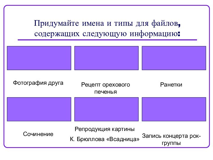 Придумайте имена и типы для файлов, содержащих следующую информацию:Фотография другаРецепт орехового печеньяРанеткиСочинениеРепродукция