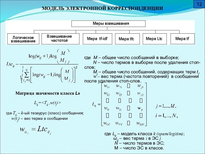 МОДЕЛЬ ЭЛЕКТРОННОЙ КОРРЕСПОНДЕНЦИИ 12где M – общее число сообщений в выборке;