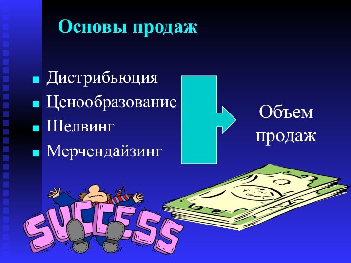 Основы продажДистрибьюцияЦенообразование			Шелвинг					МерчендайзингОбъем продаж