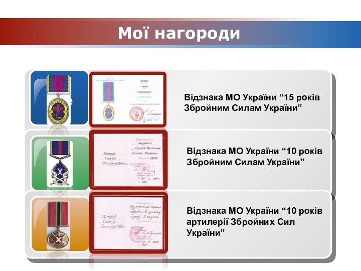 Мої нагородиВідзнака МО України “10 років артилерії Збройних Сил України”