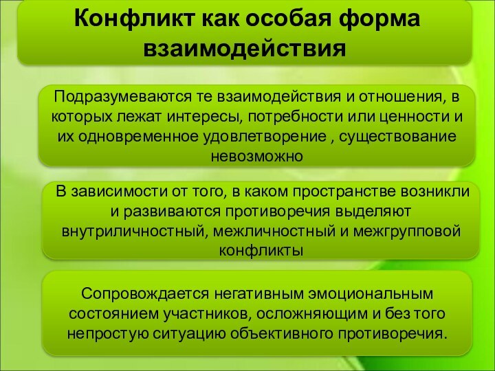 Конфликт как особая форма взаимодействияПодразумеваются те взаимодействия и отношения, в которых