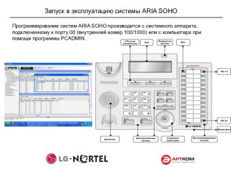 Запуск в эксплуатацию системы ARIA SOHO