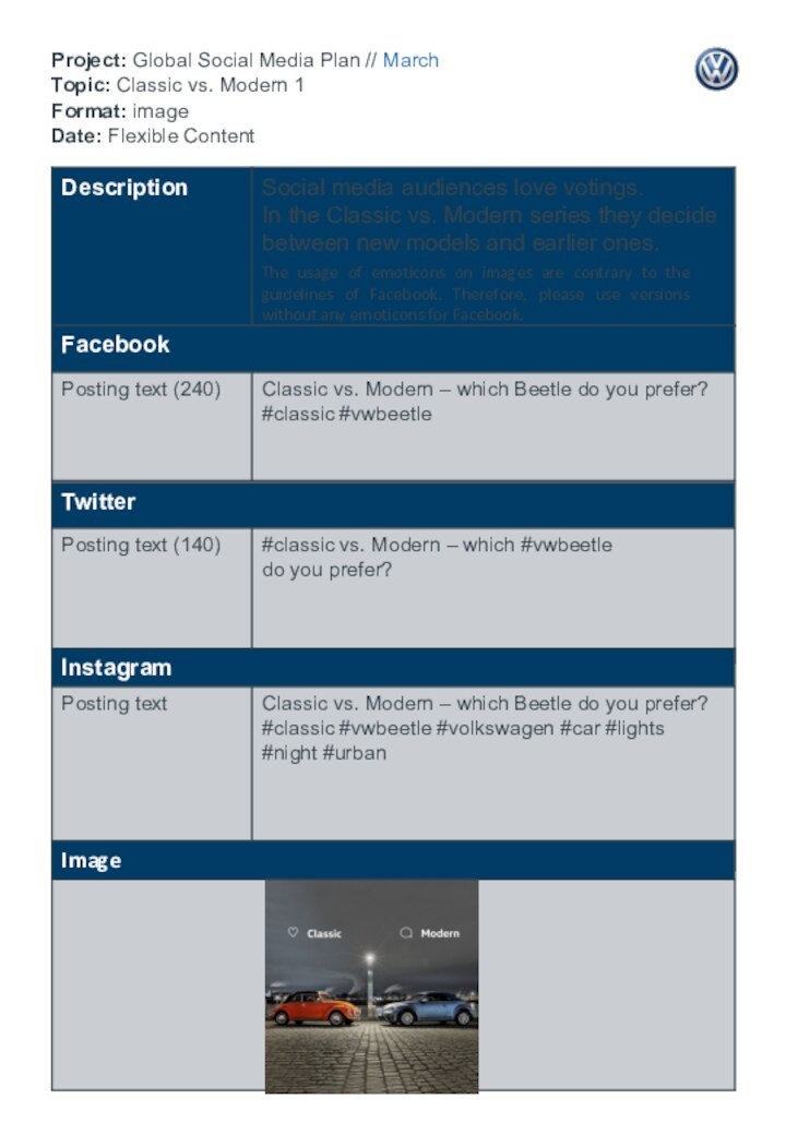 Project: Global Social Media Plan // March Topic: Classic vs. Modern 1