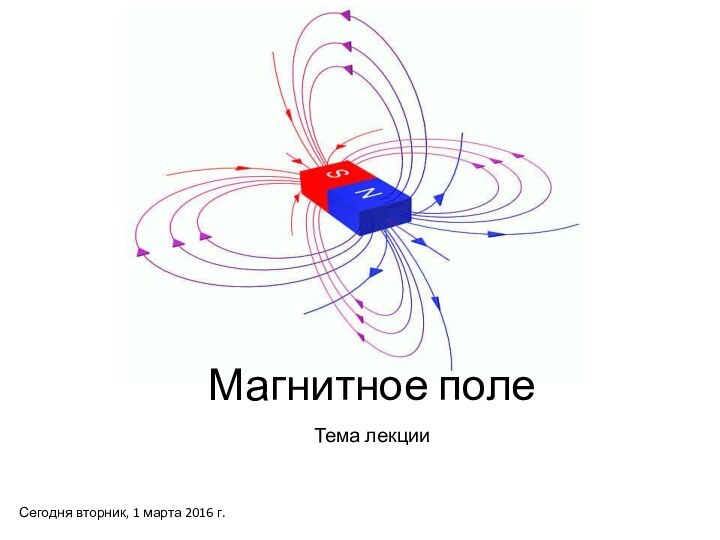 Магнитное полеТема лекцииСегодня вторник, 1 марта 2016 г.