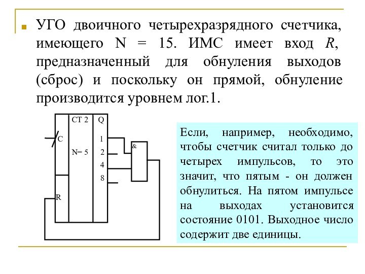 УГО двоичного четырехразрядного счетчика, имеющего N = 15. ИМС имеет вход R,