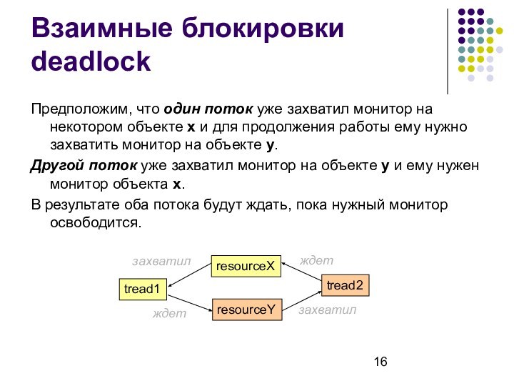 Взаимные блокировки deadlockПредположим, что один поток уже захватил монитор на некотором объекте