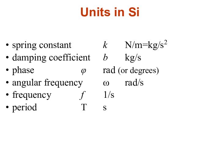 Units in Sispring constant   		k		N/m=kg/s2damping coefficient		b		kg/sphase 				φ		rad (or degrees)angular frequency		ω		rad/sfrequency			f 		1/speriod				T		s