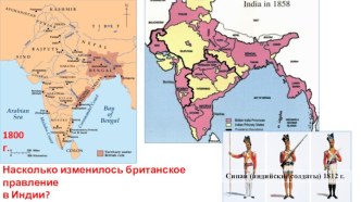 Европейское господство в Индии в XIX веке