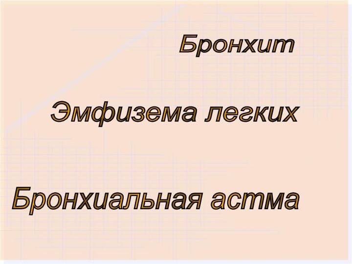 Бронхит Бронхиальная астмаЭмфизема легких