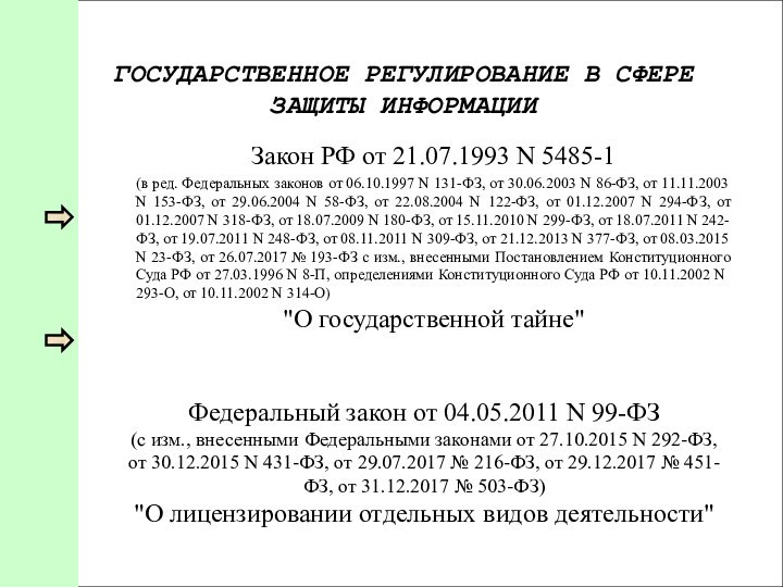 ГОСУДАРСТВЕННОЕ РЕГУЛИРОВАНИЕ В СФЕРЕ ЗАЩИТЫ ИНФОРМАЦИИФедеральный закон от 04.05.2011 N 99-ФЗ(с изм.,