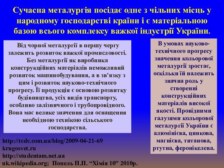 http://tcdc.com.ua/blog/2009-04-21-69krugosvet.ruhttp://studentam.net.uauk.wikipedia.org; Попель П.П. “Хімія 10” 2010р. Від чорної металургії в першу чергу