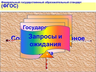 Федеральный государственный образовательный стандарт. Запросы и ожидания