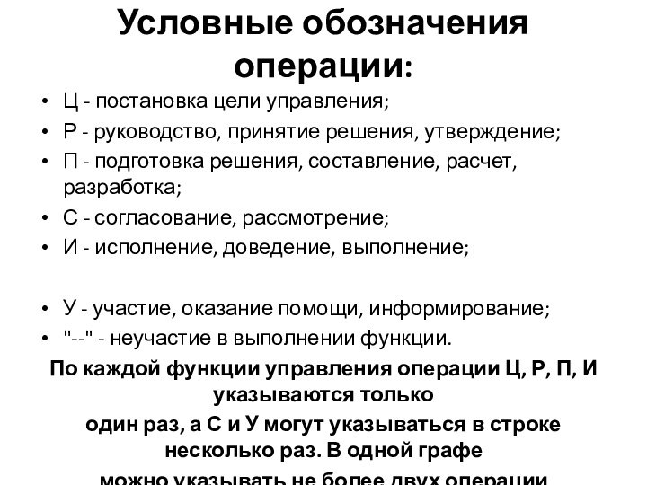 Условные обозначения  операции: Ц - постановка цели управления;Р - руководство, принятие