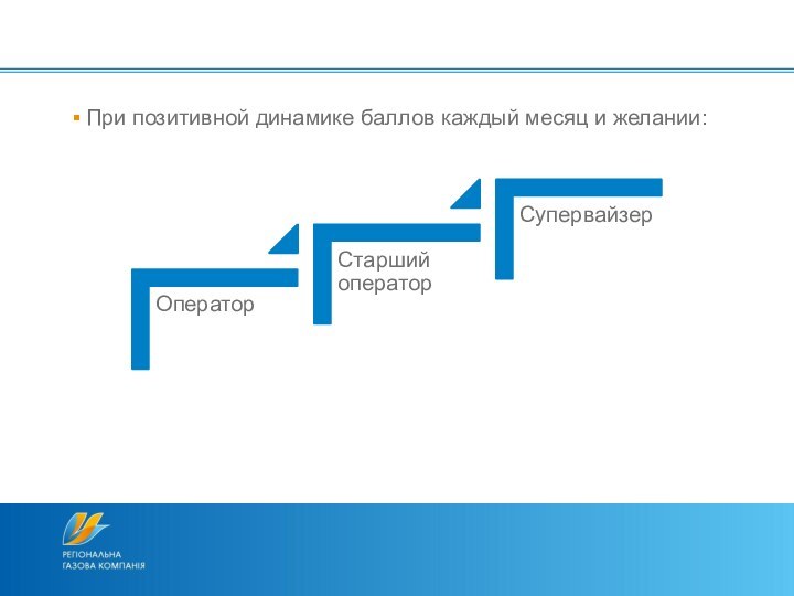 При позитивной динамике баллов каждый месяц и желании: