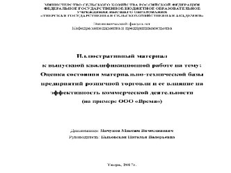 Оценка состояния материально-технической базы предприятий розничной торговли. Влияние на эффективность коммерческой деятельности