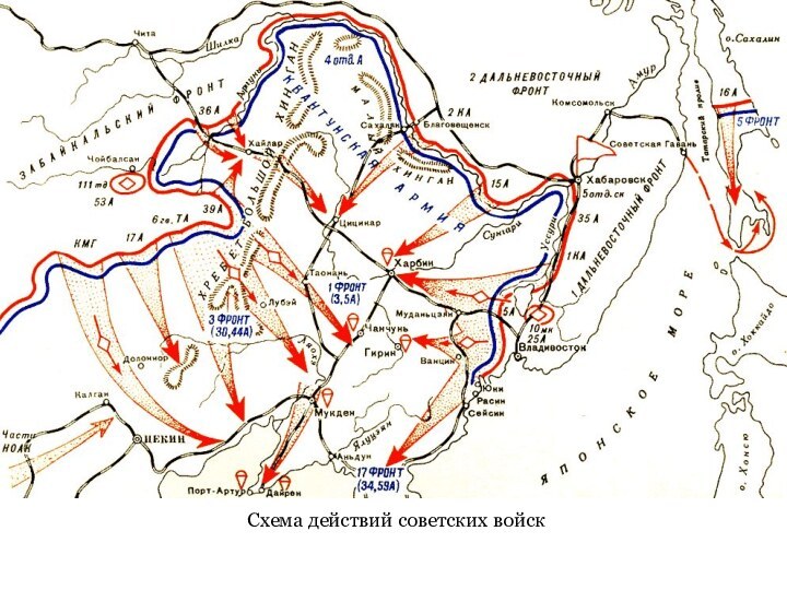 Схема действий советских войск