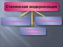 Сталинская модернизация