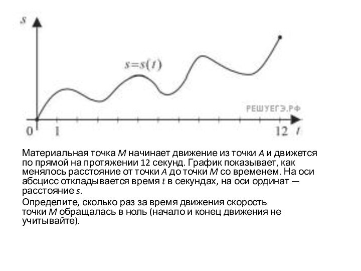 Материальная точка M начинает движение из точки A и движется по прямой на протяжении 12 секунд.
