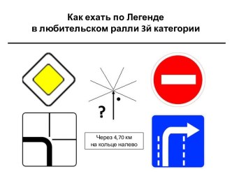 Как ехать по Легенде в любительском ралли 3й категории