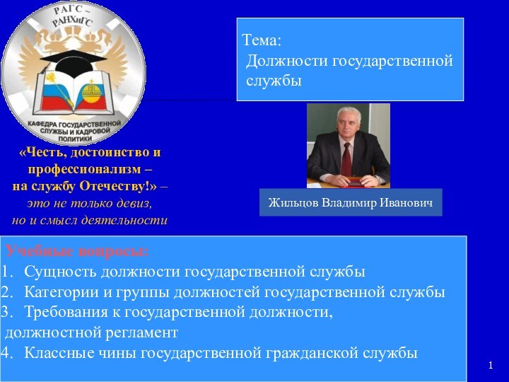 Жильцов Владимир ИвановичТема: Должности государственной службыУчебные вопросы:Сущность должности государственной службыКатегории и группы