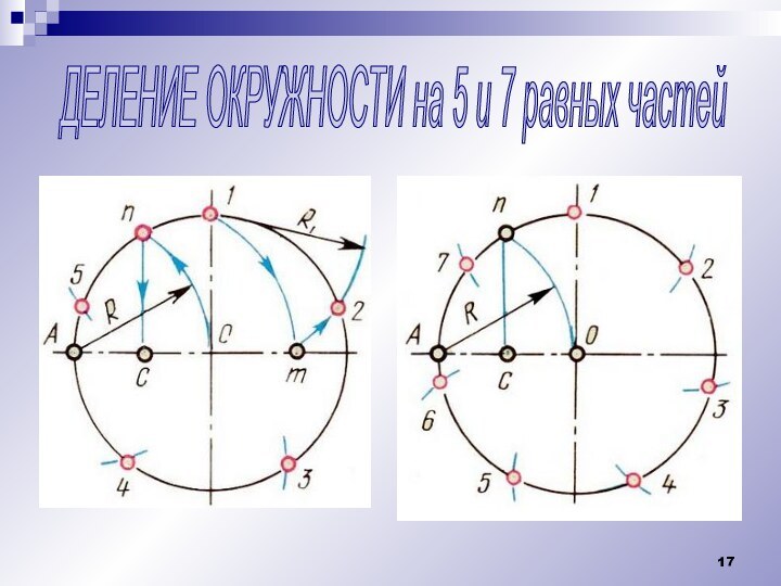 ДЕЛЕНИЕ ОКРУЖНОСТИ на 5 и 7 равных частей