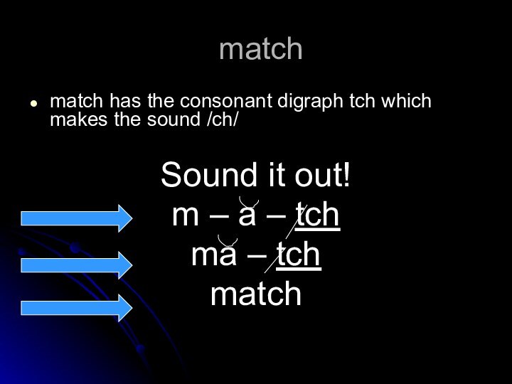Consonant Digraphs Consonant Digraphs