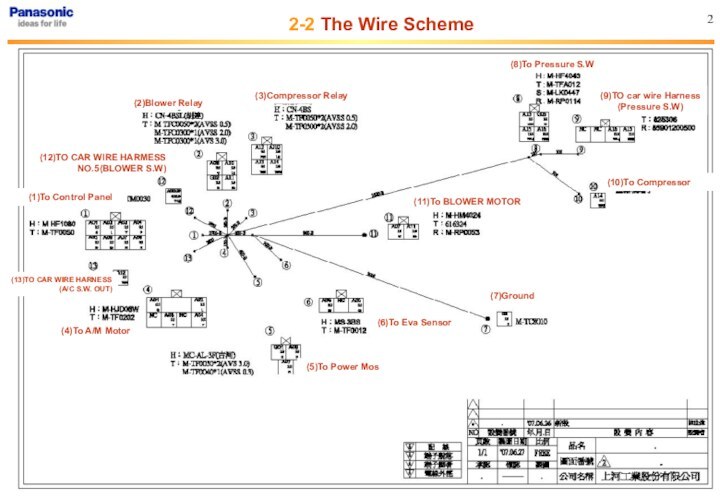 (2)Blower Relay(8)To Pressure S.W(3)Compressor Relay(9)TO car wire Harness(Pressure S.W)(10)To Compressor(1)To Control Panel(13)TO