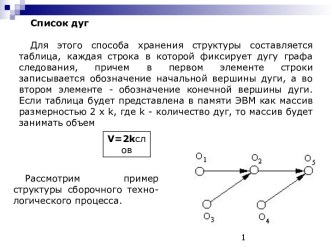 Список дуг