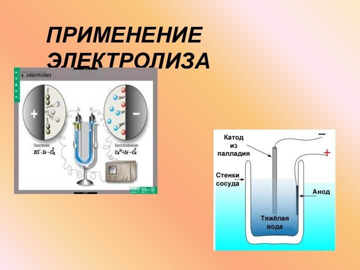 ПРИМЕНЕНИЕ ЭЛЕКТРОЛИЗА