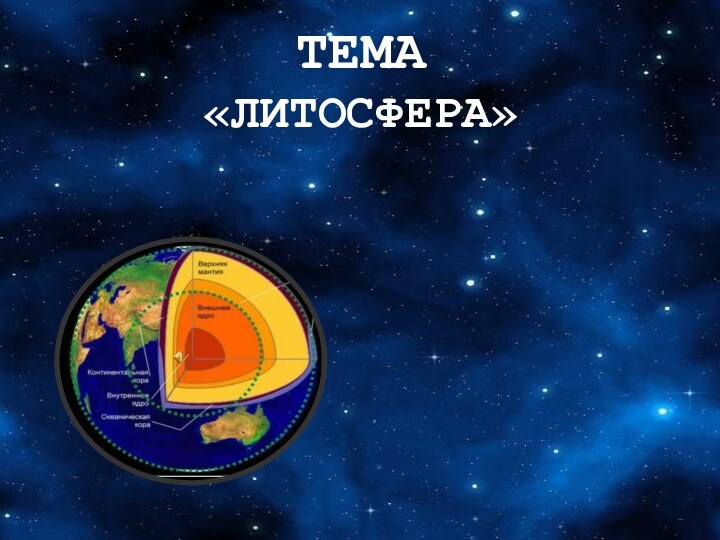 ТЕМА «ЛИТОСФЕРА»ВНУТРЕННЕ СТРОЕНИЕ ЗЕМЛИ ЗЕМНАЯ КОРА ВЫВЕТРИВАНИЕ