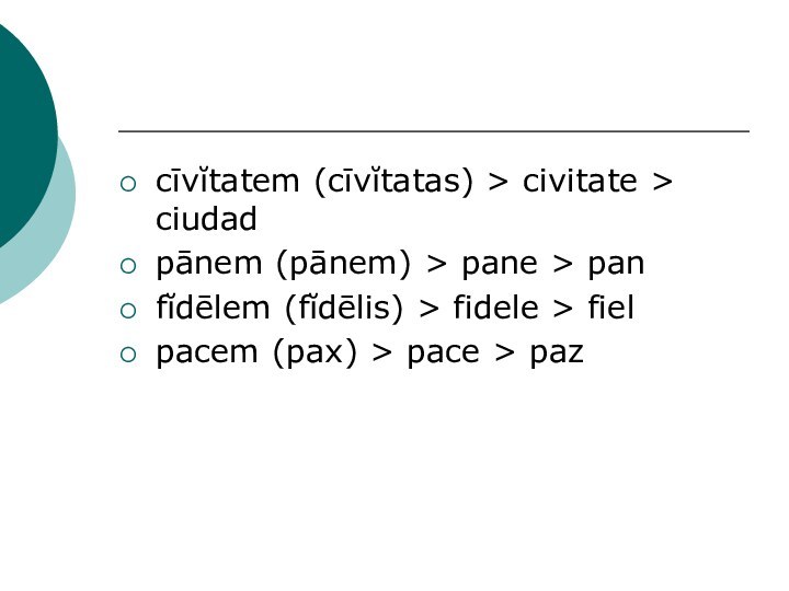 cīvĭtatem (cīvĭtatas) > civitate > ciudadpānem (pānem) > pane > panfĭdēlem (fĭdēlis)