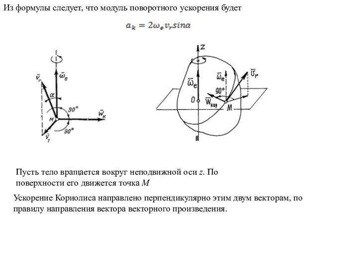 Из формулы следует, что модуль поворотного ускорения будет Пусть тело вращается вокруг