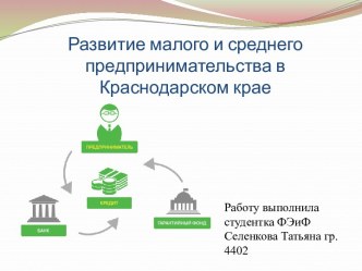 Развитие малого и среднего предпринимательства в Краснодарском крае