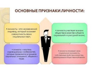 Основные признаки личности