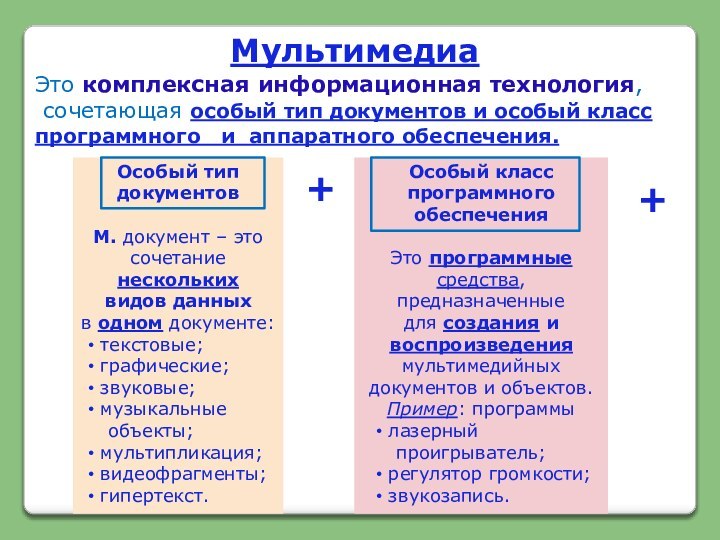 МультимедиаЭто комплексная информационная технология, сочетающая особый тип документов и особый класспрограммного  и аппаратного обеспечения.++