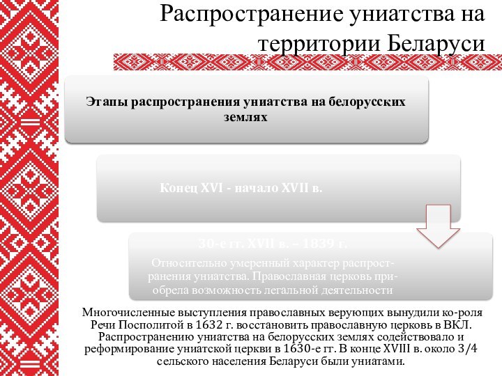 Многочисленные выступления православных верующих вынудили ко-роля Речи Посполитой в 1632 г.