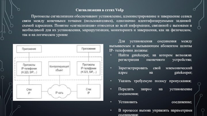 Сигнализация в сетях VoIpПротоколы сигнализации обеспечивают установление, администрирование и завершение сеанса связи