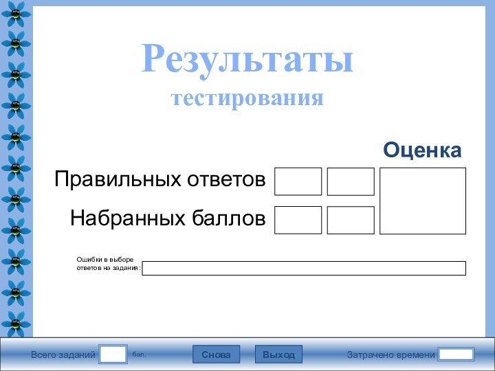 Затрачено времениВыходСнова бал.Всего заданийОшибки в выборе ответов на задания:Набранных балловПравильных ответовОценкаРезультаты тестирования