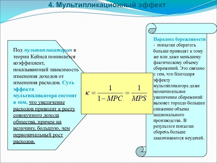 4. Мультипликационный эффект  Под мультипликатором в теории Кейнса понимается коэффициент, показывающий