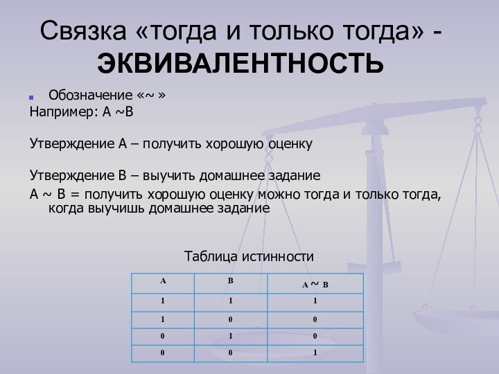 Связка «тогда и только тогда» - ЭКВИВАЛЕНТНОСТЬ Обозначение «~ »Например: A ~BУтверждение A