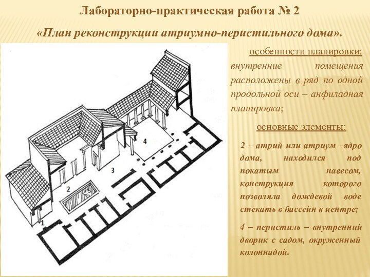 Лабораторно-практическая работа № 2 «План реконструкции атриумно-перистильного дома».особенности планировки:внутренние помещения расположены в