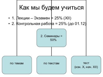 GMU_ISTORIYa