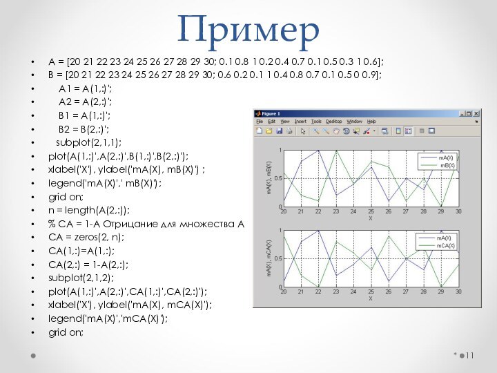 ПримерA = [20 21 22 23 24 25 26 27 28 29