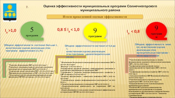 Оценка эффективности муниципальных программ Солнечногорского муниципального района 7.Итоги проведенной оценки эффективности9 программ9