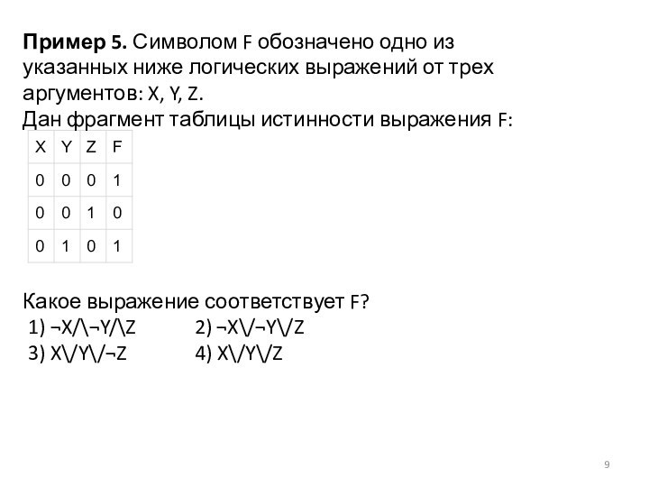 Пример 5. Символом F обозначено одно из указанных ниже логических выражений от трех