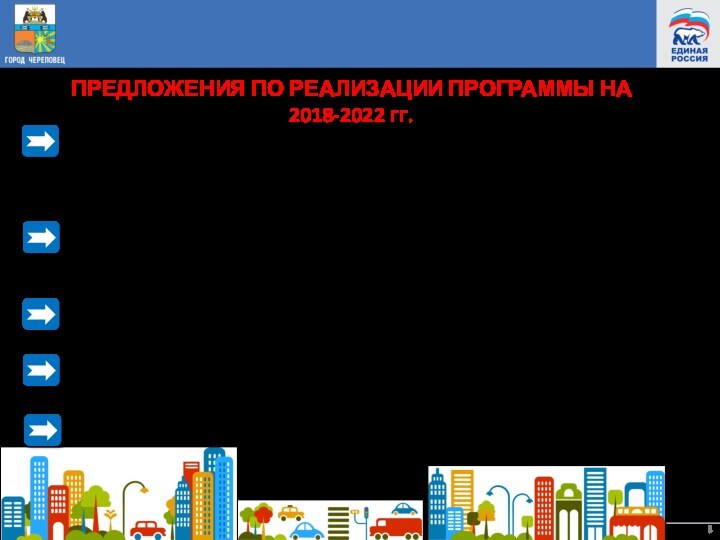 Привлечение большего числа горожан к обсуждению дизайн-проектов дворов и территорий общего пользования