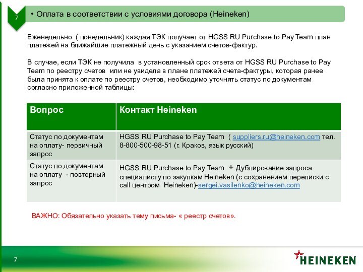 Еженедельно ( понедельник) каждая ТЭК получает от HGSS RU Purchase to Pay