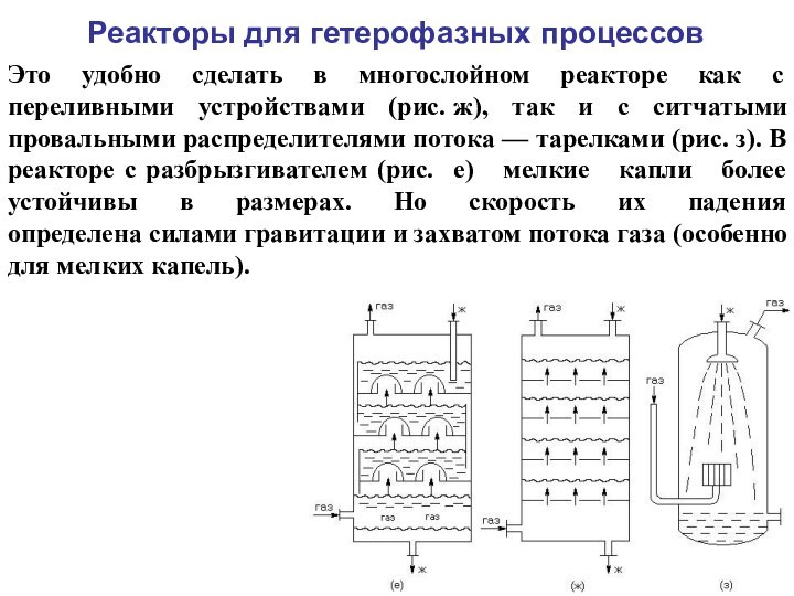 Реакторы для гетерофазных процессовЭто  удобно  сделать  в  многослойном