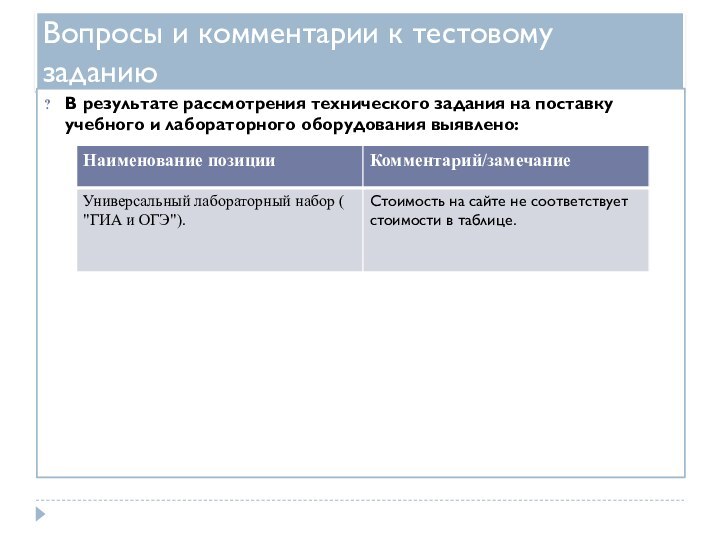 Вопросы и комментарии к тестовому заданиюВ результате рассмотрения технического задания на поставку