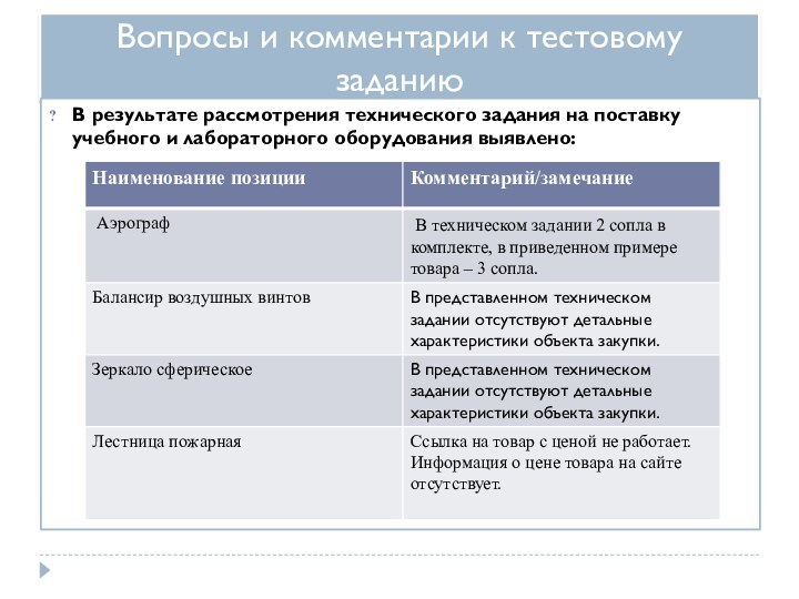 Вопросы и комментарии к тестовому заданиюВ результате рассмотрения технического задания на поставку